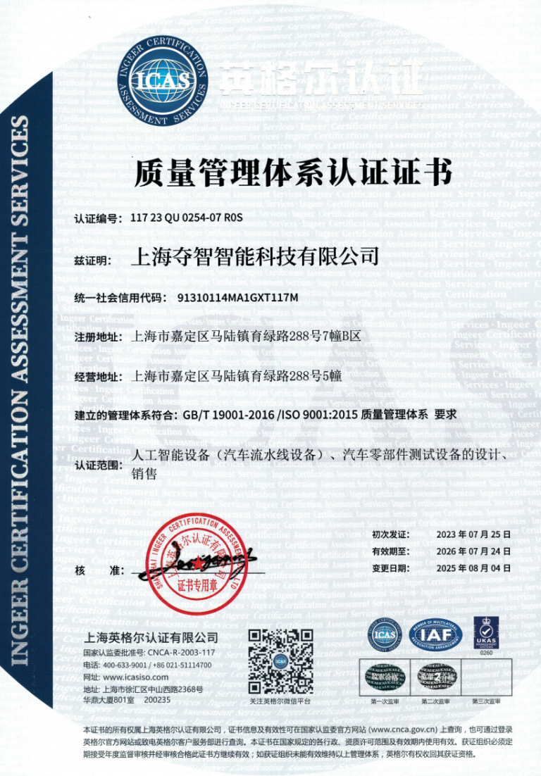 About us ISO